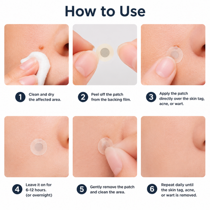 Invisible Patches for Face