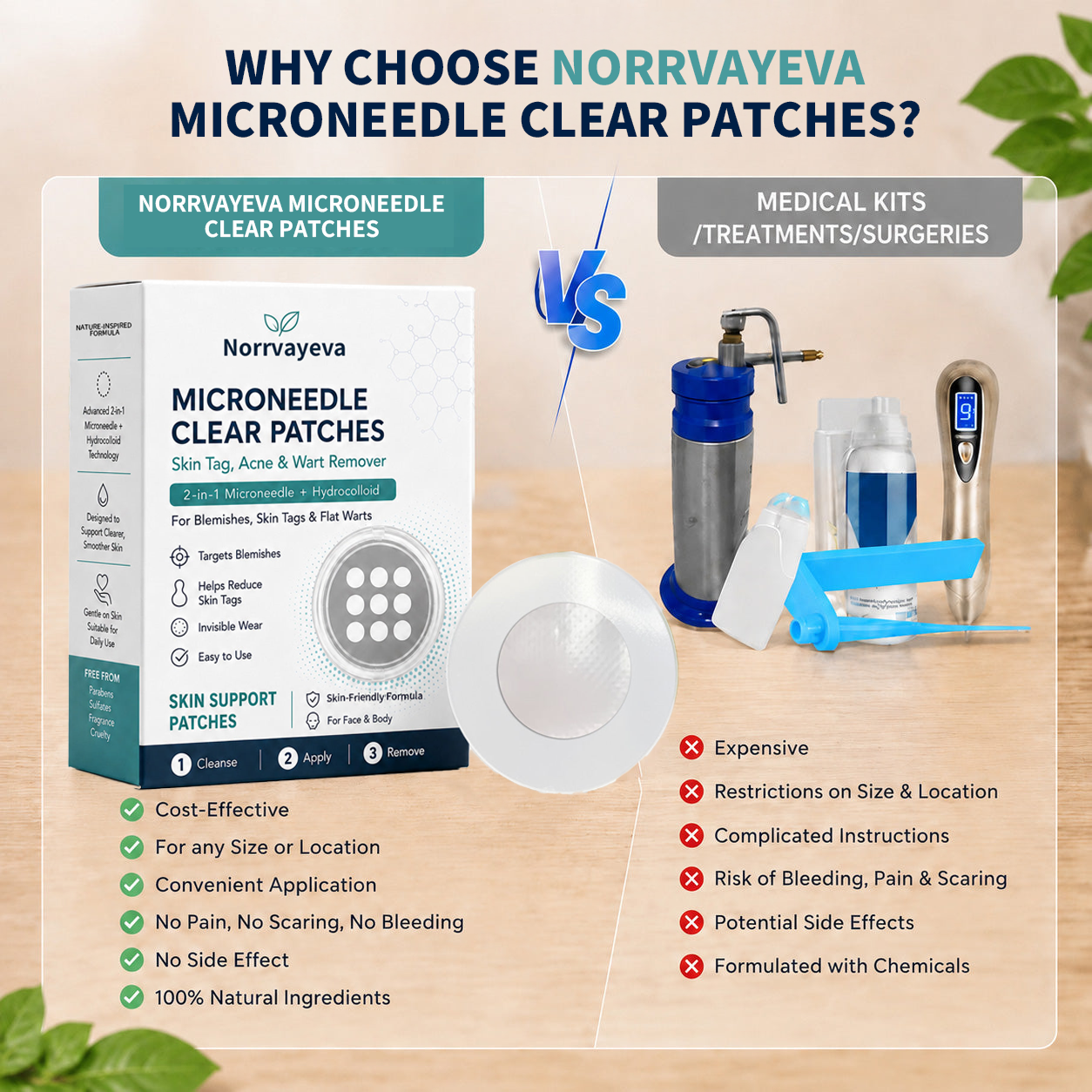 Invisible Patches for Face