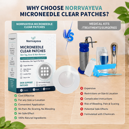 Invisible Patches for Face
