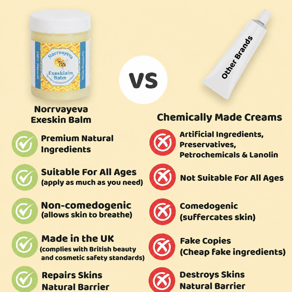Norrvayeva Bee 100% Natural skin Balm - Dry Skin & Scalp